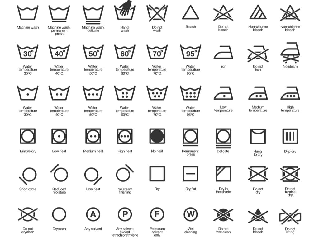 Symbole na metkach ubrań - nie zniszcz swojej ulubionej odzieży